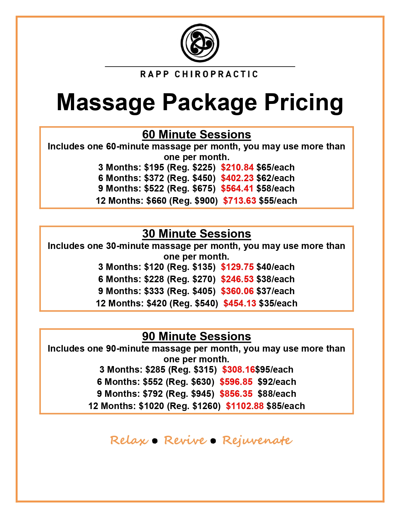 Massage pricing